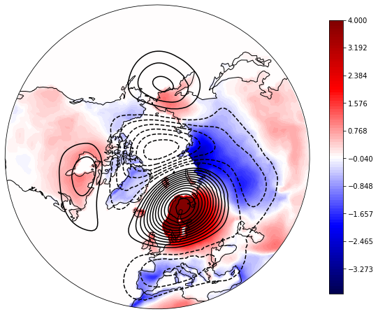 Heat waves in Scandinavia modelled by CESM