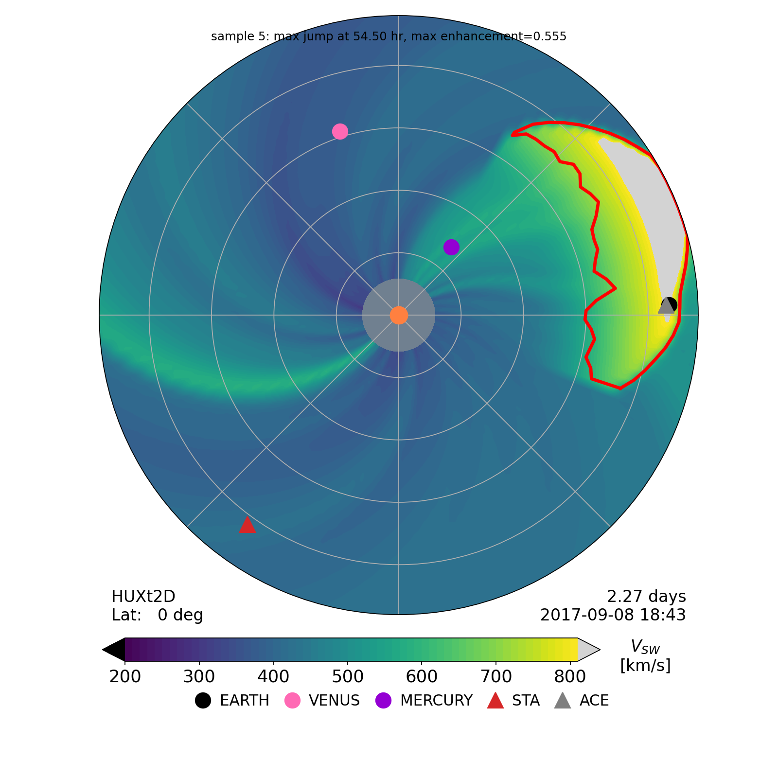 HUXt heliosphere